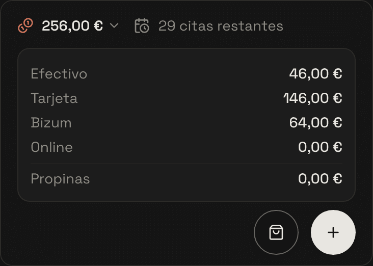 «Caja de hoy» de la barbería: el total por forma de pago, con las visitas y los productos del día.
